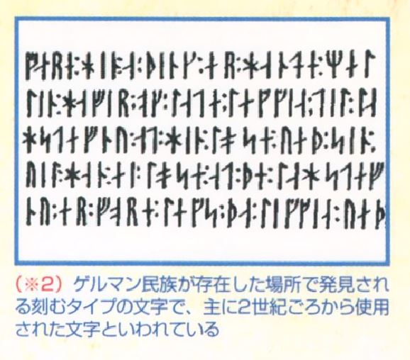 a diagram of the runic alphabet